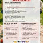 Spring invites us outside — into the grass, the sunlight, the simple joy of sharing something sweet. These jars are like little gardens of flavor, built one layer at a time by each family member. No baking, no rules — just joyful spoons, fresh berries, and the stories we share between bites.