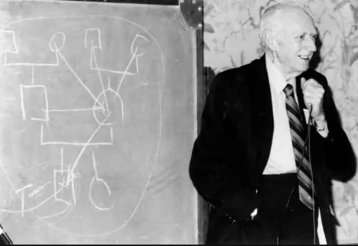Murray Bowen. Pioneer of Family Dynamics Theory